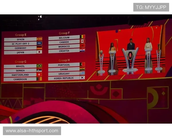 世界杯小组抽签后最难对手预测榜单 世界杯小组抽签后最难对手预测榜单