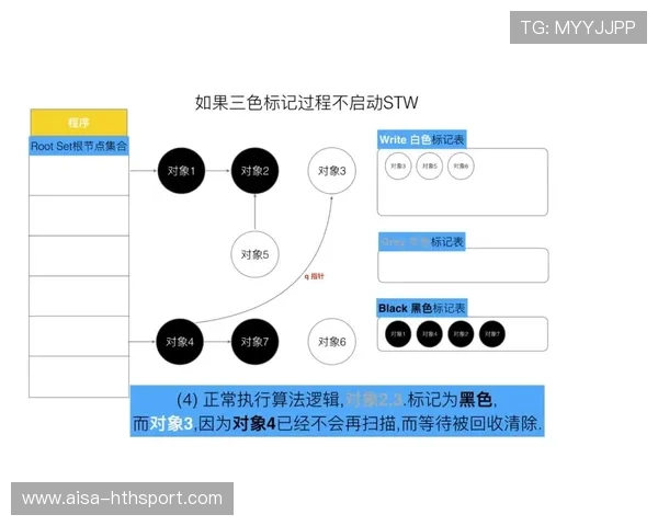 后防即战力的替代路径：混合培养模式探讨
