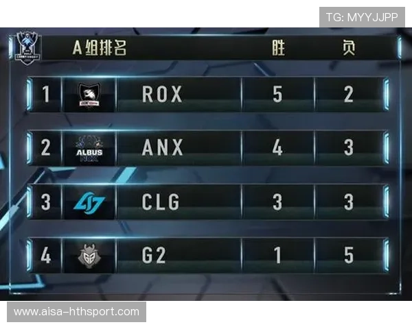 外卡争夺火爆空前,各界分析势头不断 外卡争夺火爆空前,各界分析势头不断