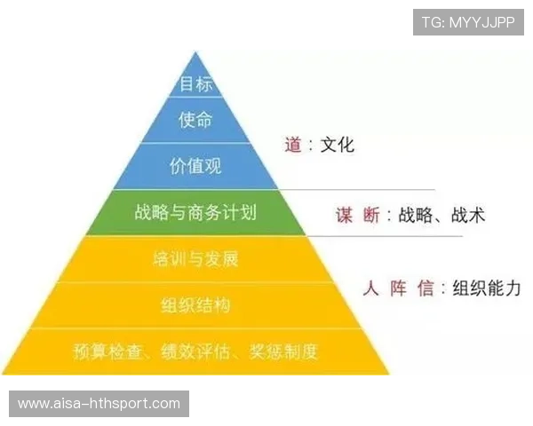 埃因霍温最新战略揭秘：如何强化中路控制争夺赛场主动权？