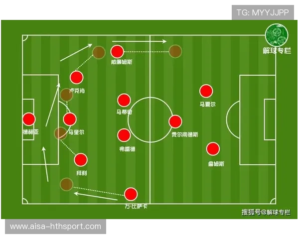 曼联战术视频夜课：主帅向球员剖析对手传输线路